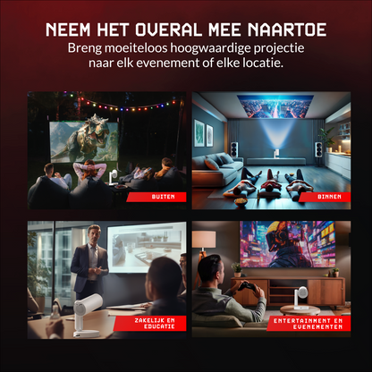 Lumbit® Vison Max Beamer - Input Full HD 5G - 7500 Lumen - Android 9.0